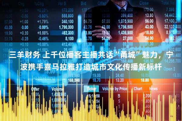 三羊财务 上千位播客主播共话“甬城”魅力，宁波携手喜马拉雅打造城市文化传播新标杆